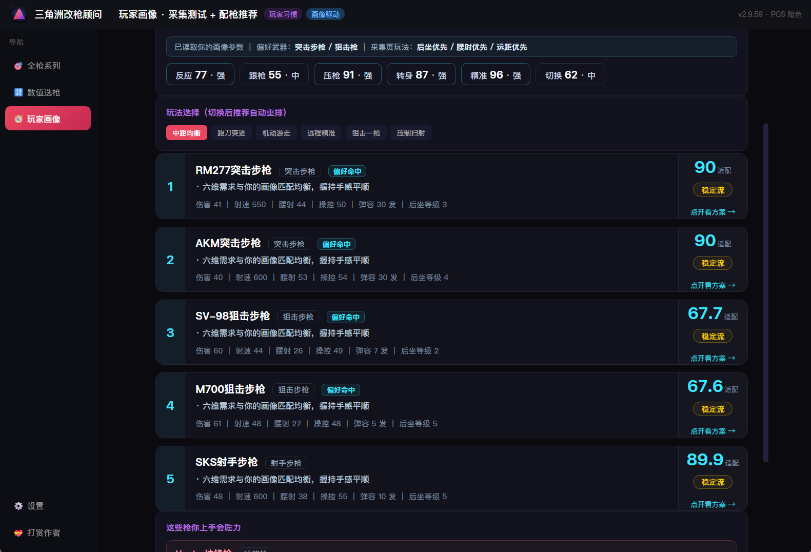 玩家画像模块：顶部为六项画像参数，下方按适配度列出推荐枪械与稳定/中距离标签